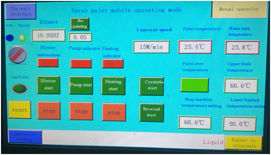 painting machine operation page