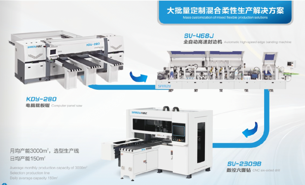 samdy woodworking machine